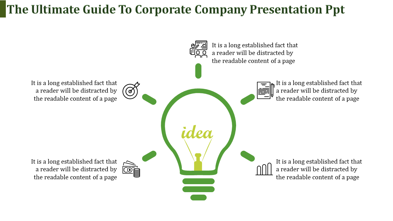 corporate company presentation ppt-The Ultimate Guide To Corporate Company Presentation Ppt
